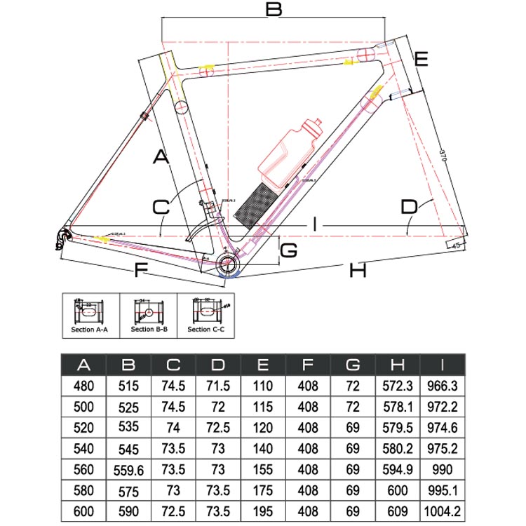 Dengfu 2016 Range R01 vs R02 vs FM066 Sizing Weight Weenies